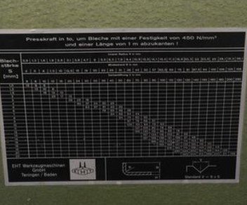 EHT - EHP 8000x200t – Bild 11